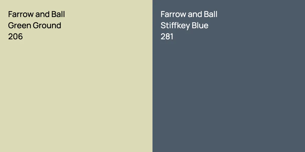 Farrow and Ball Green Ground vs. Farrow and Ball Stiffkey Blue