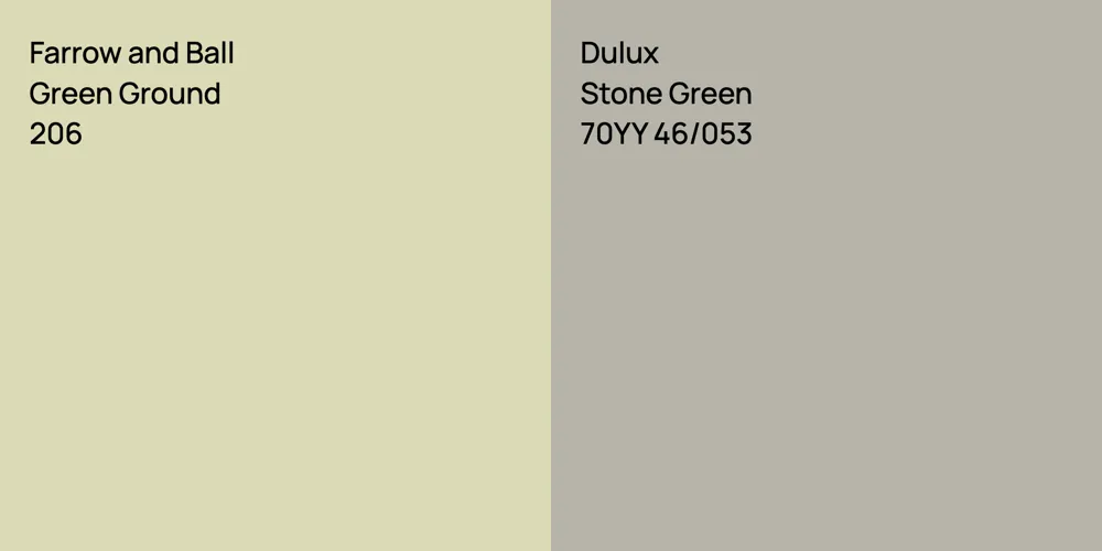 Farrow and Ball Green Ground vs. Dulux Stone Green