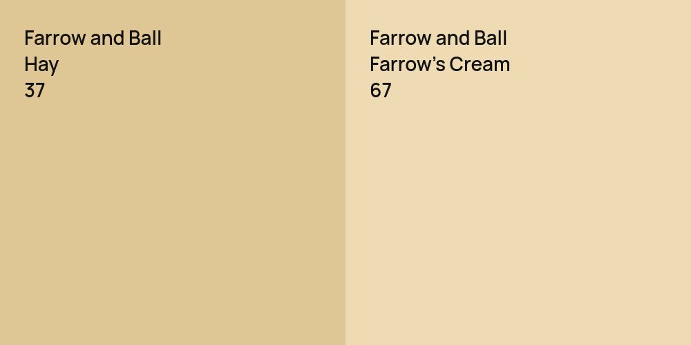 Farrow and Ball Hay vs. Farrow and Ball Farrow's Cream