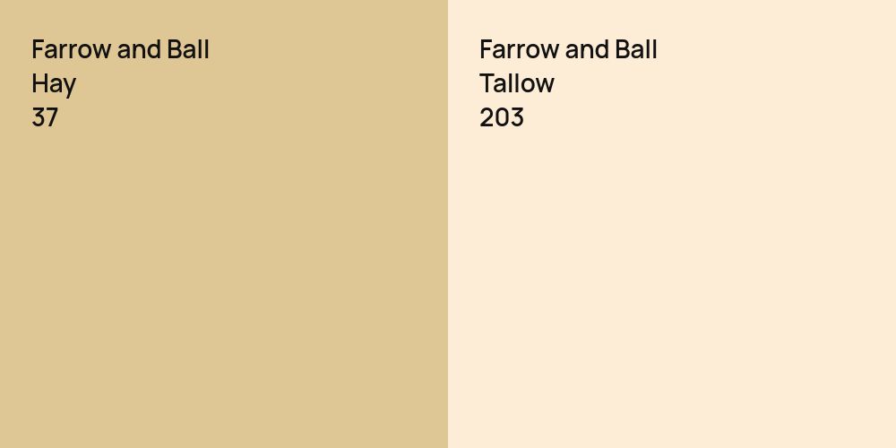 Farrow and Ball Hay vs. Farrow and Ball Tallow