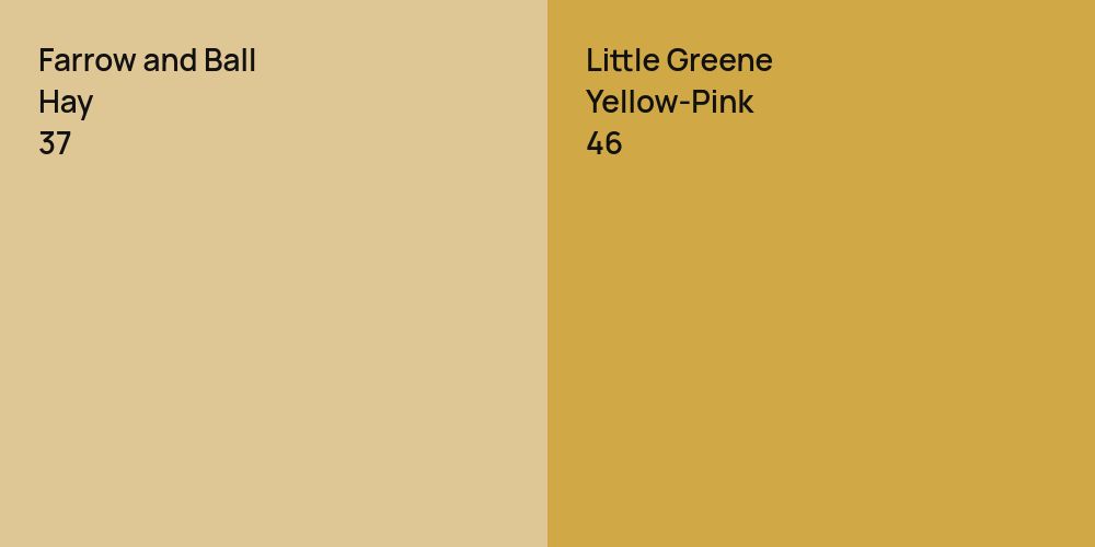 Farrow and Ball Hay vs. Little Greene Yellow-Pink