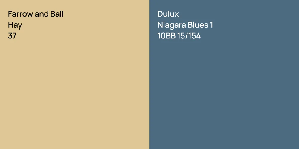 Farrow and Ball Hay vs. Dulux Niagara Blues 1