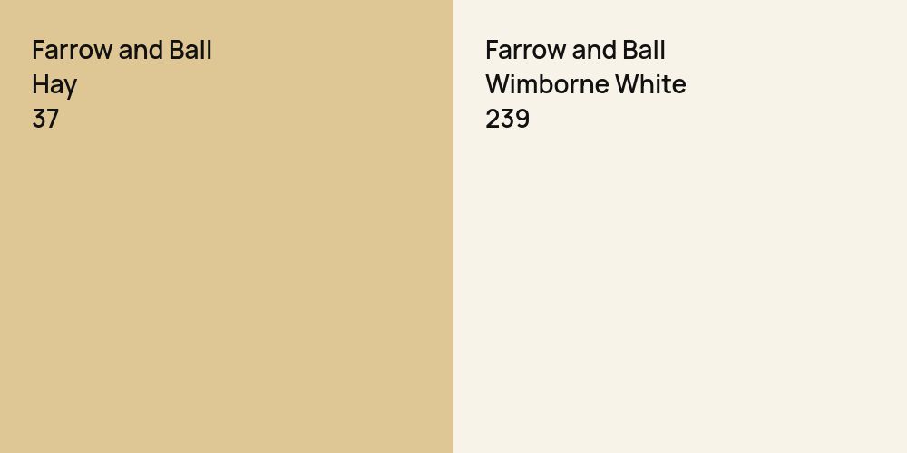 Farrow and Ball Hay vs. Farrow and Ball Wimborne White