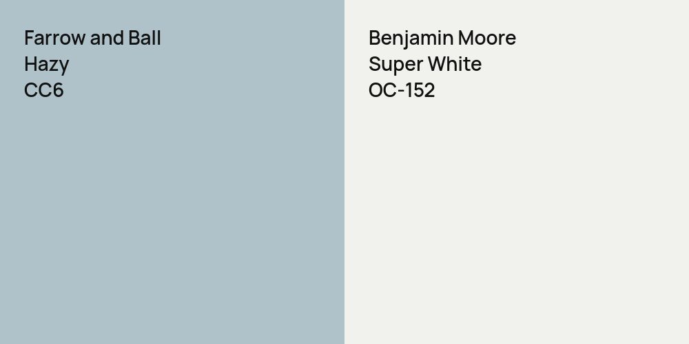 Farrow and Ball Hazy vs. Benjamin Moore Super White