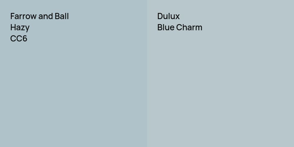 Farrow and Ball Hazy vs. Dulux Blue Charm