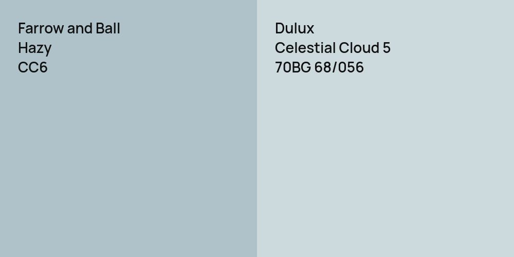 Farrow and Ball Hazy vs. Dulux Celestial Cloud 5