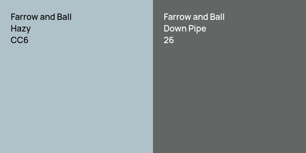 Farrow and Ball Hazy vs. Farrow and Ball Down Pipe