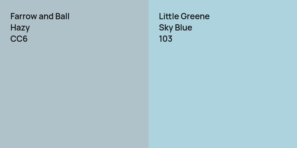 Farrow and Ball Hazy vs. Little Greene Sky Blue