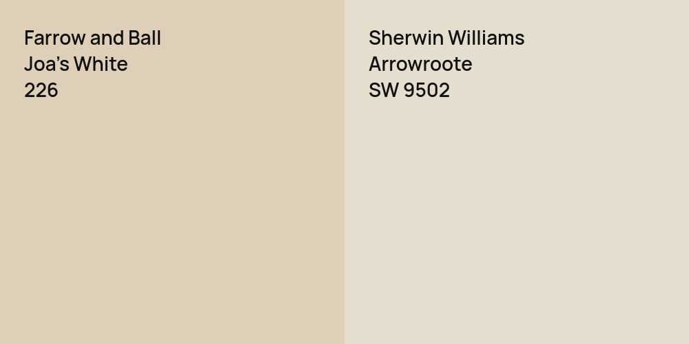 Farrow and Ball Joa's White vs. Sherwin Williams Arrowroote