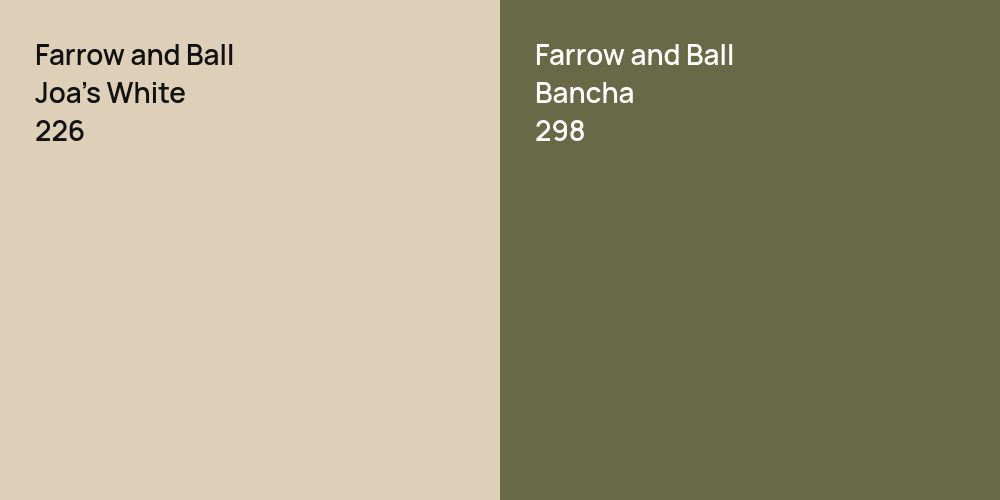 Farrow and Ball Joa's White vs. Farrow and Ball Bancha