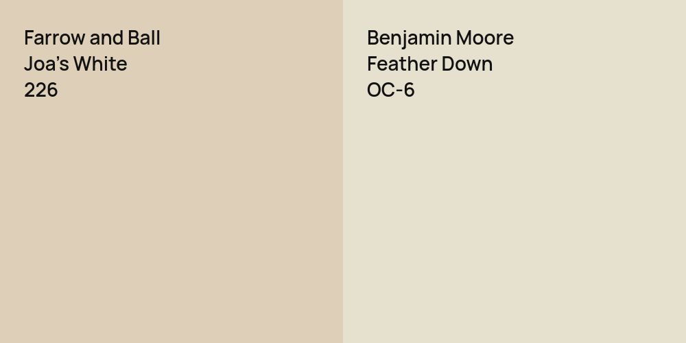 Farrow and Ball Joa's White vs. Benjamin Moore Feather Down