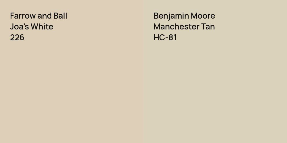 Farrow and Ball Joa's White vs. Benjamin Moore Manchester Tan