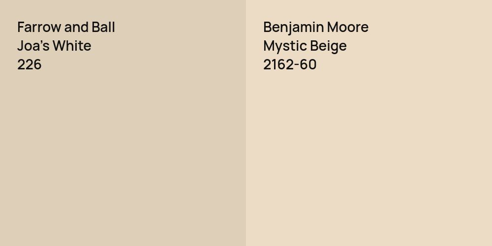 Farrow and Ball Joa's White vs. Benjamin Moore Mystic Beige