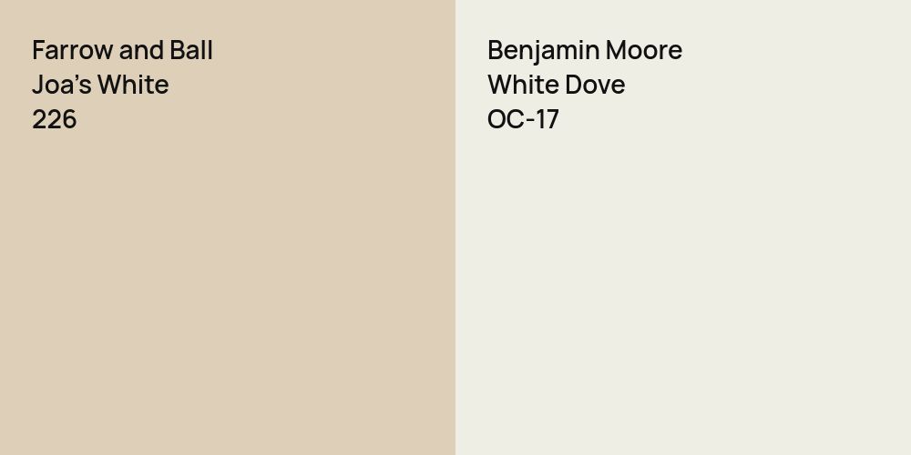 Farrow and Ball Joa's White vs. Benjamin Moore White Dove