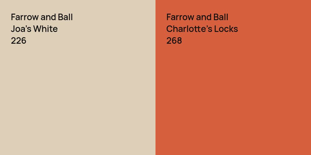 Farrow and Ball Joa's White vs. Farrow and Ball Charlotte's Locks