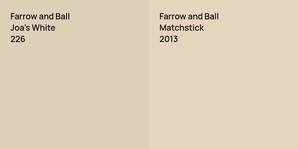 Farrow and Ball Joa's White vs. Farrow and Ball Matchstick