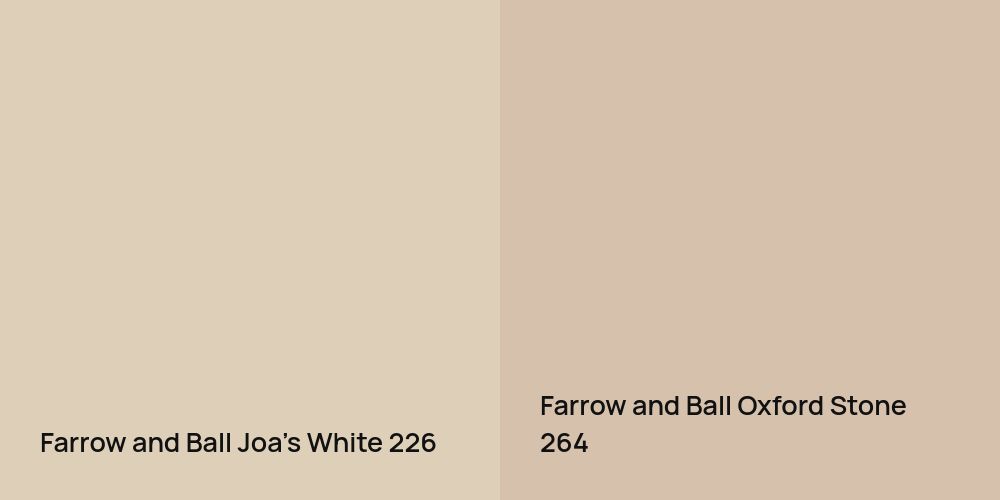 Farrow and Ball Joa's White vs. Farrow and Ball Oxford Stone