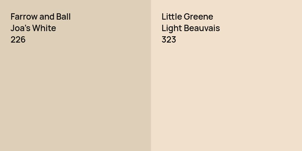 Farrow and Ball Joa's White vs. Little Greene Light Beauvais