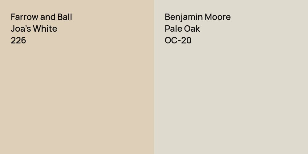 Farrow and Ball Joa's White vs. Benjamin Moore Pale Oak