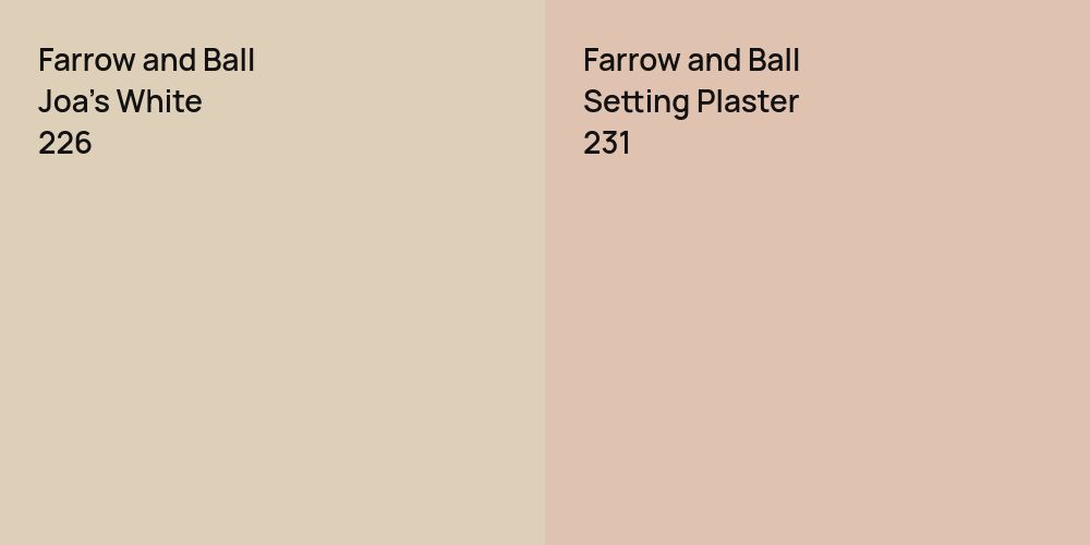 Farrow and Ball Joa's White vs. Farrow and Ball Setting Plaster