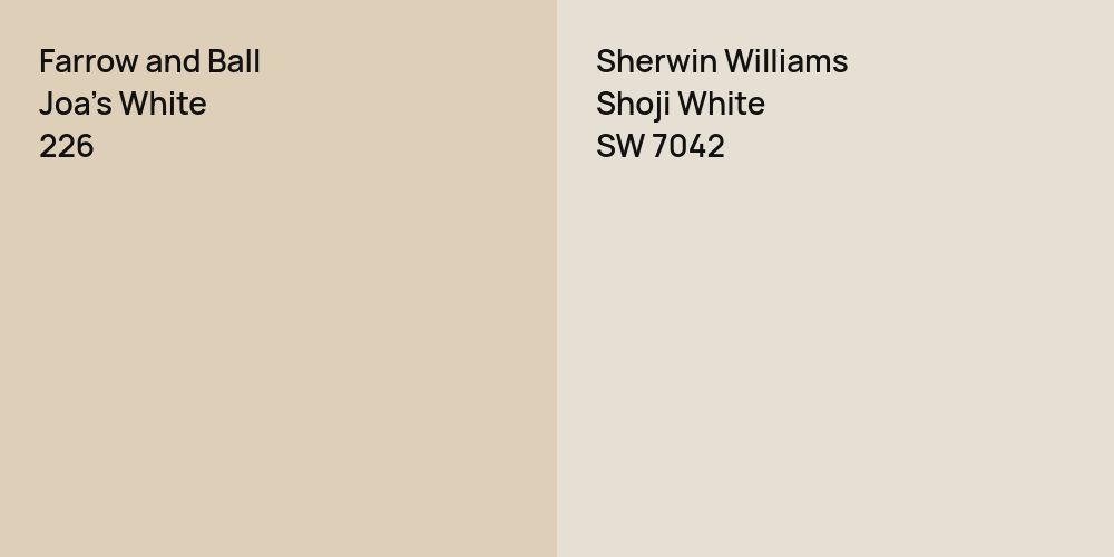 Farrow and Ball Joa's White vs. Sherwin Williams Shoji White