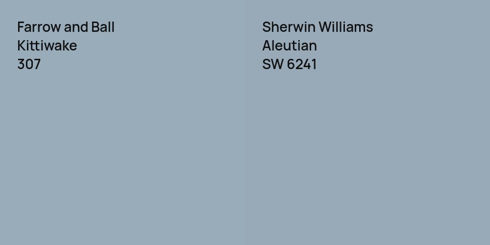 Farrow and Ball Kittiwake vs. Sherwin Williams Aleutian