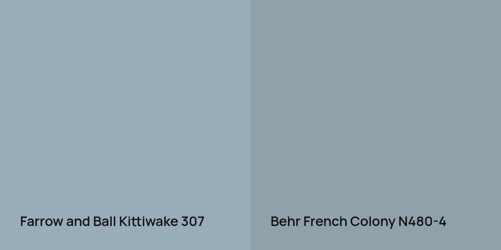 Farrow and Ball Kittiwake vs. Behr French Colony