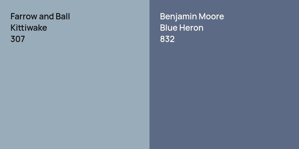 Farrow and Ball Kittiwake vs. Benjamin Moore Blue Heron