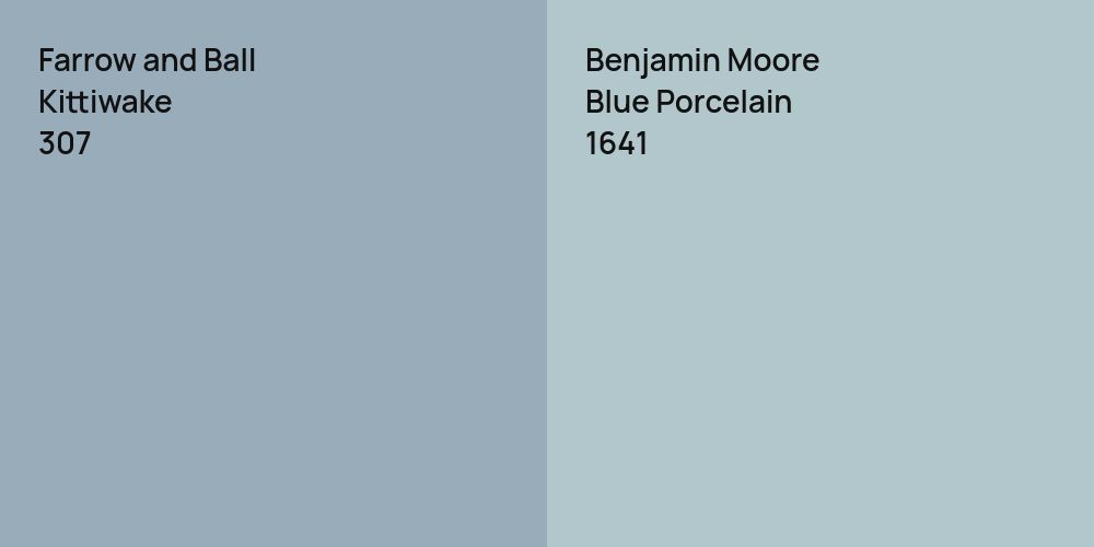 Farrow and Ball Kittiwake vs. Benjamin Moore Blue Porcelain