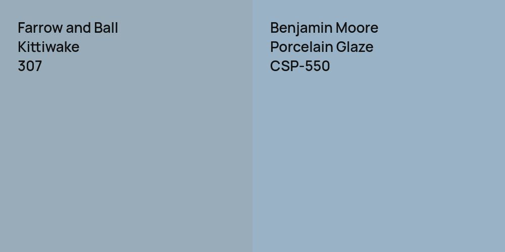 Farrow and Ball Kittiwake vs. Benjamin Moore Porcelain Glaze