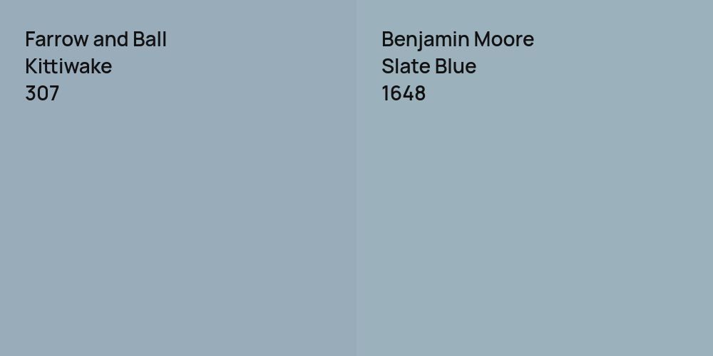 Farrow and Ball Kittiwake vs. Benjamin Moore Slate Blue