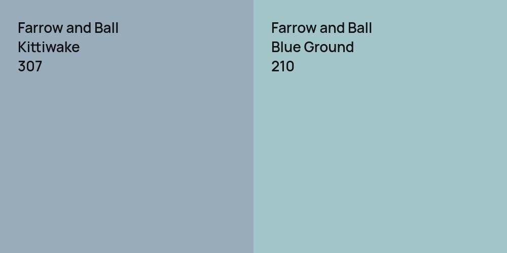 Farrow and Ball Kittiwake vs. Farrow and Ball Blue Ground