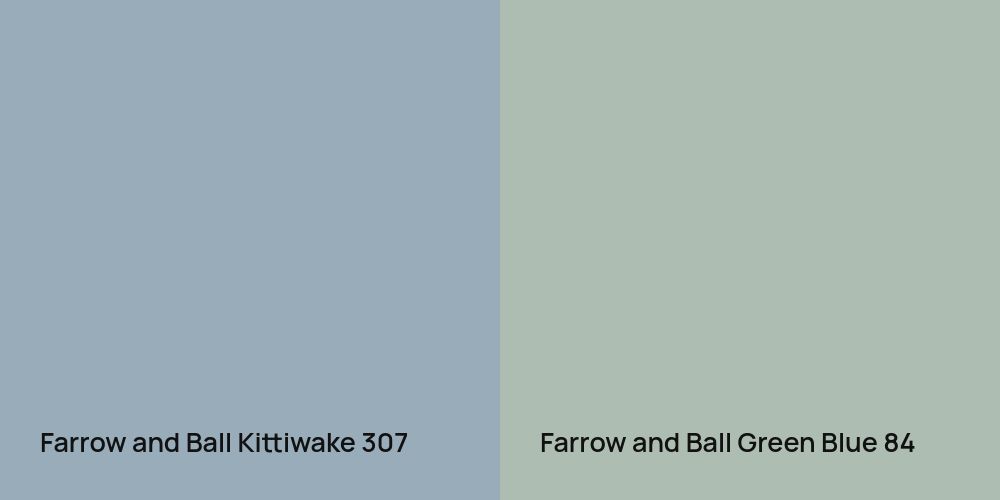 Farrow and Ball Kittiwake vs. Farrow and Ball Green Blue