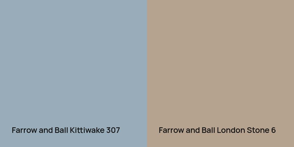 Farrow and Ball Kittiwake vs. Farrow and Ball London Stone