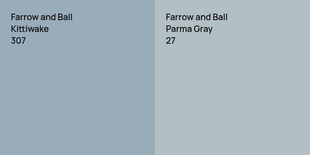 Farrow and Ball Kittiwake vs. Farrow and Ball Parma Gray