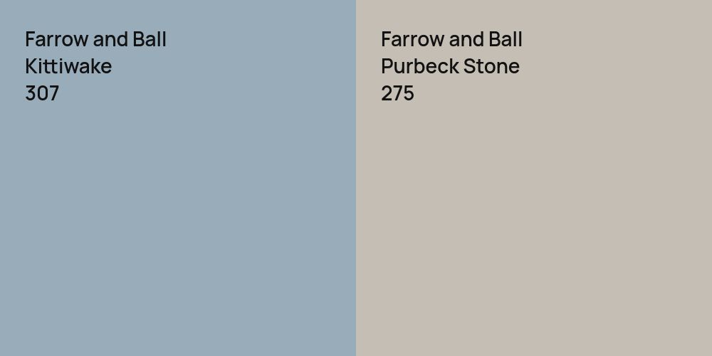 Farrow and Ball Kittiwake vs. Farrow and Ball Purbeck Stone