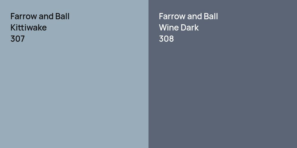 Farrow and Ball Kittiwake vs. Farrow and Ball Wine Dark