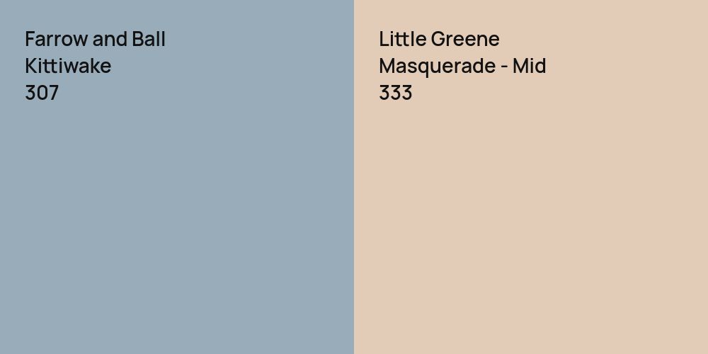 Farrow and Ball Kittiwake vs. Little Greene Masquerade - Mid