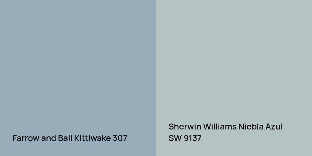 Farrow and Ball Kittiwake vs. Sherwin Williams Niebla Azul