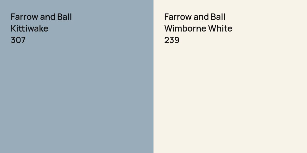 Farrow and Ball Kittiwake vs. Farrow and Ball Wimborne White