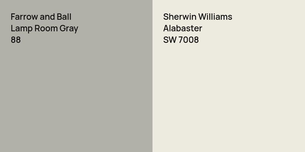 Farrow and Ball Lamp Room Gray vs. Sherwin Williams Alabaster