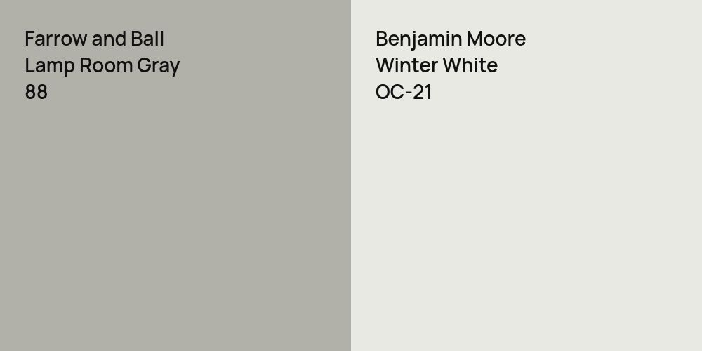 Farrow and Ball Lamp Room Gray vs. Benjamin Moore Winter White