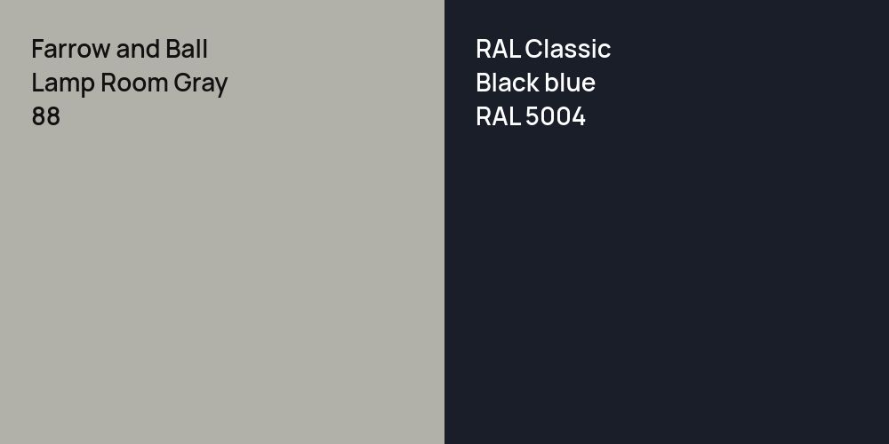 Farrow and Ball Lamp Room Gray vs. RAL Classic  Black blue