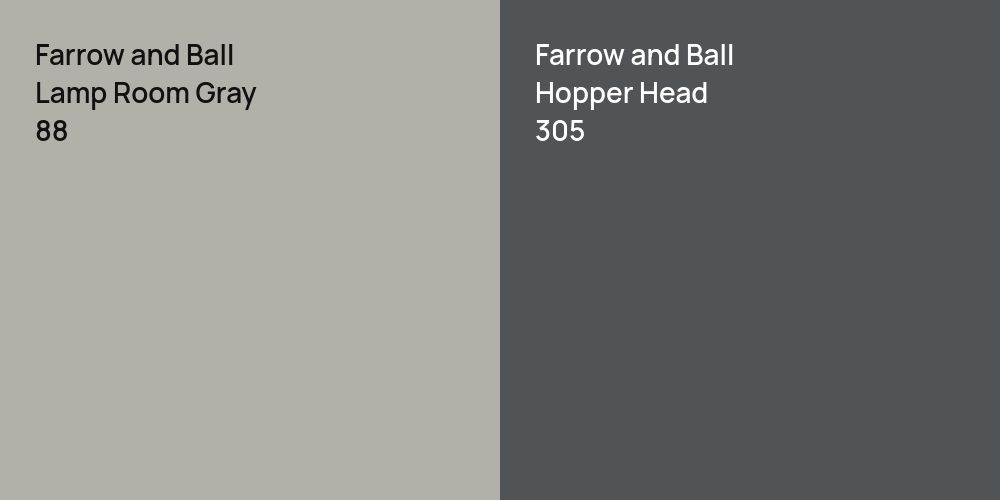 Farrow and Ball Lamp Room Gray vs. Farrow and Ball Hopper Head