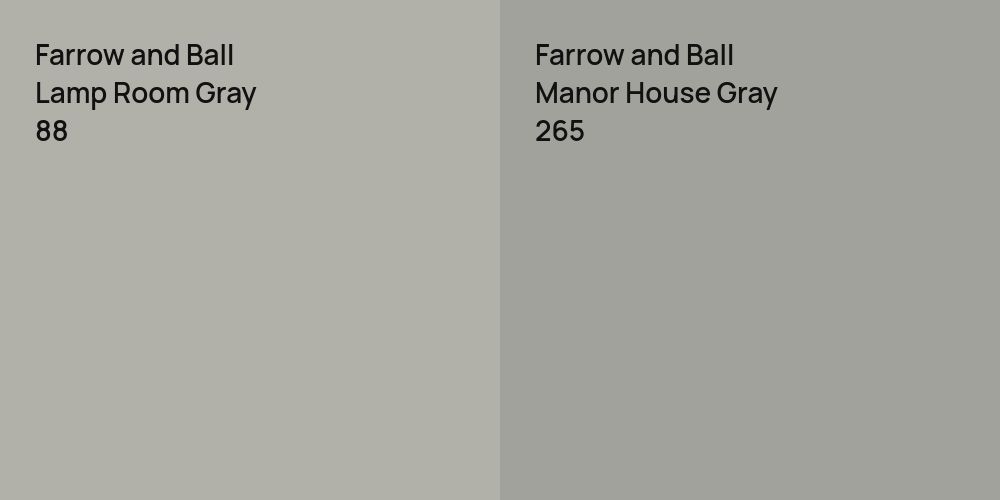 Farrow and Ball Lamp Room Gray vs. Farrow and Ball Manor House Gray