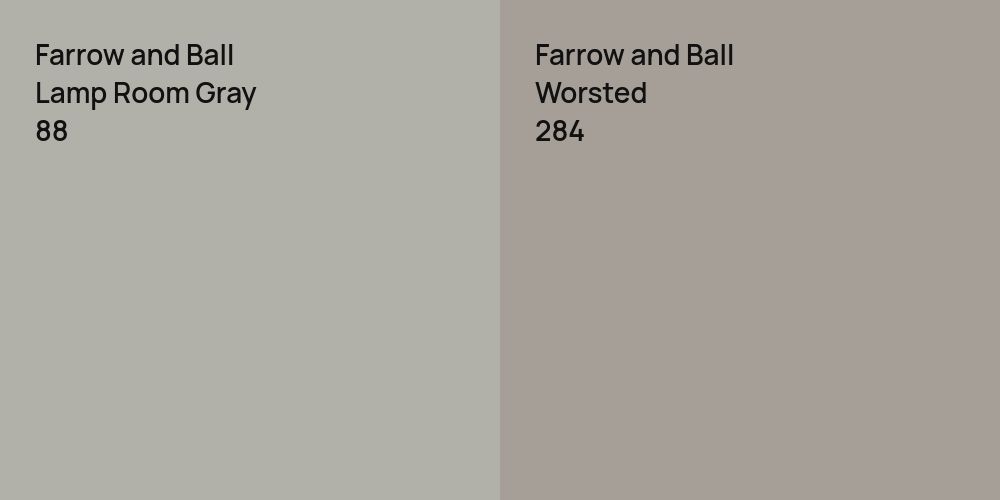 Farrow and Ball Lamp Room Gray vs. Farrow and Ball Worsted