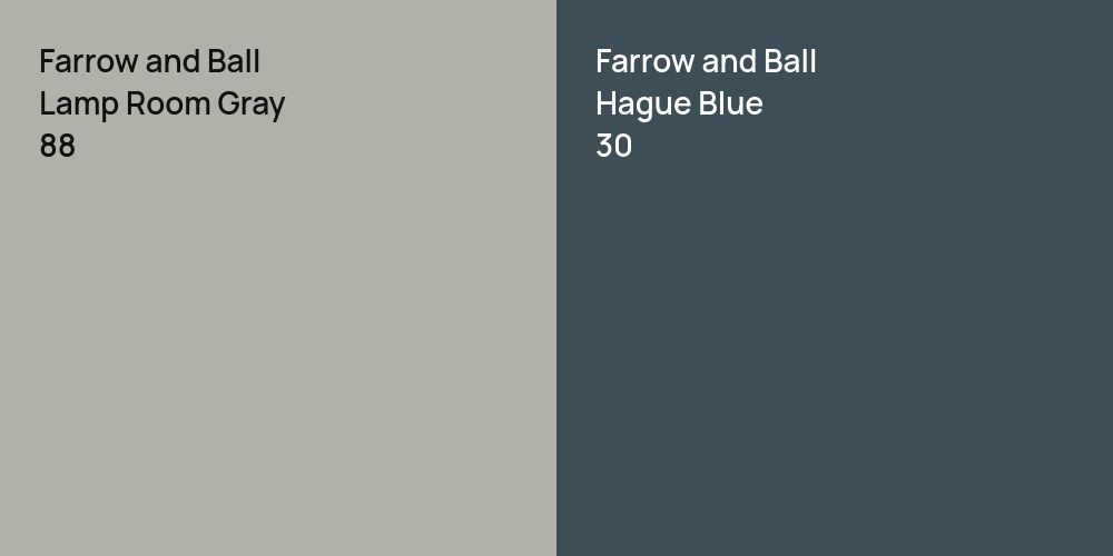 Farrow and Ball Lamp Room Gray vs. Farrow and Ball Hague Blue