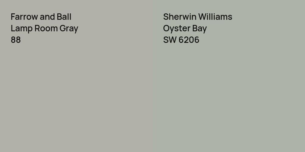 Farrow and Ball Lamp Room Gray vs. Sherwin Williams Oyster Bay