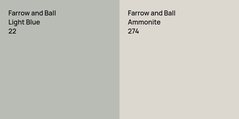 Farrow and Ball Light Blue vs. Farrow and Ball Ammonite