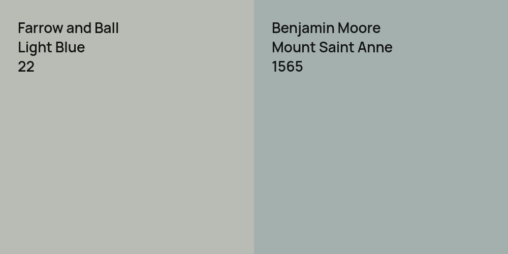 Farrow and Ball Light Blue vs. Benjamin Moore Mount Saint Anne